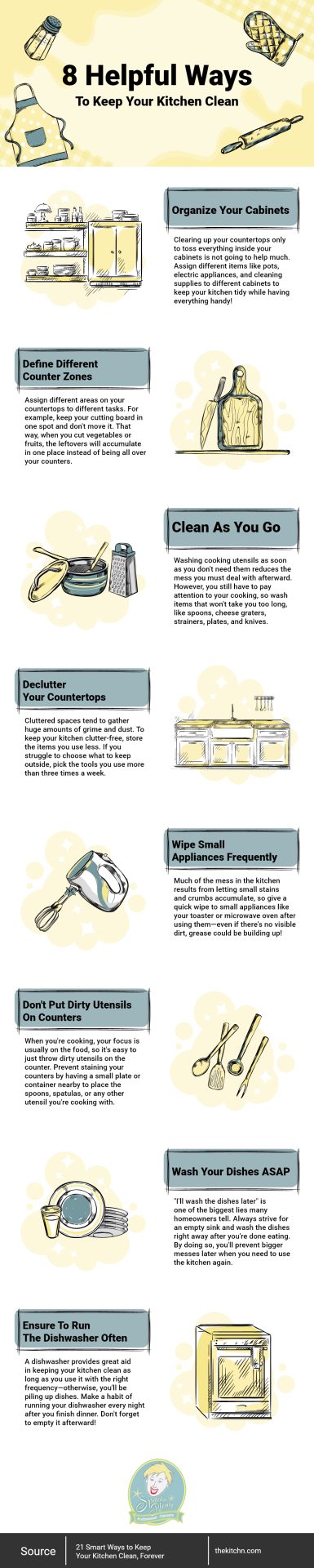 Proper Ways To Clean Your Kitchen Utensils - Escoffier Online